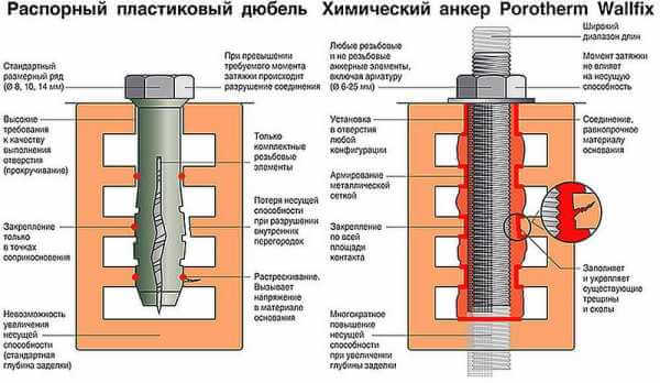 krepleniya-dlya-tel(14).jpg